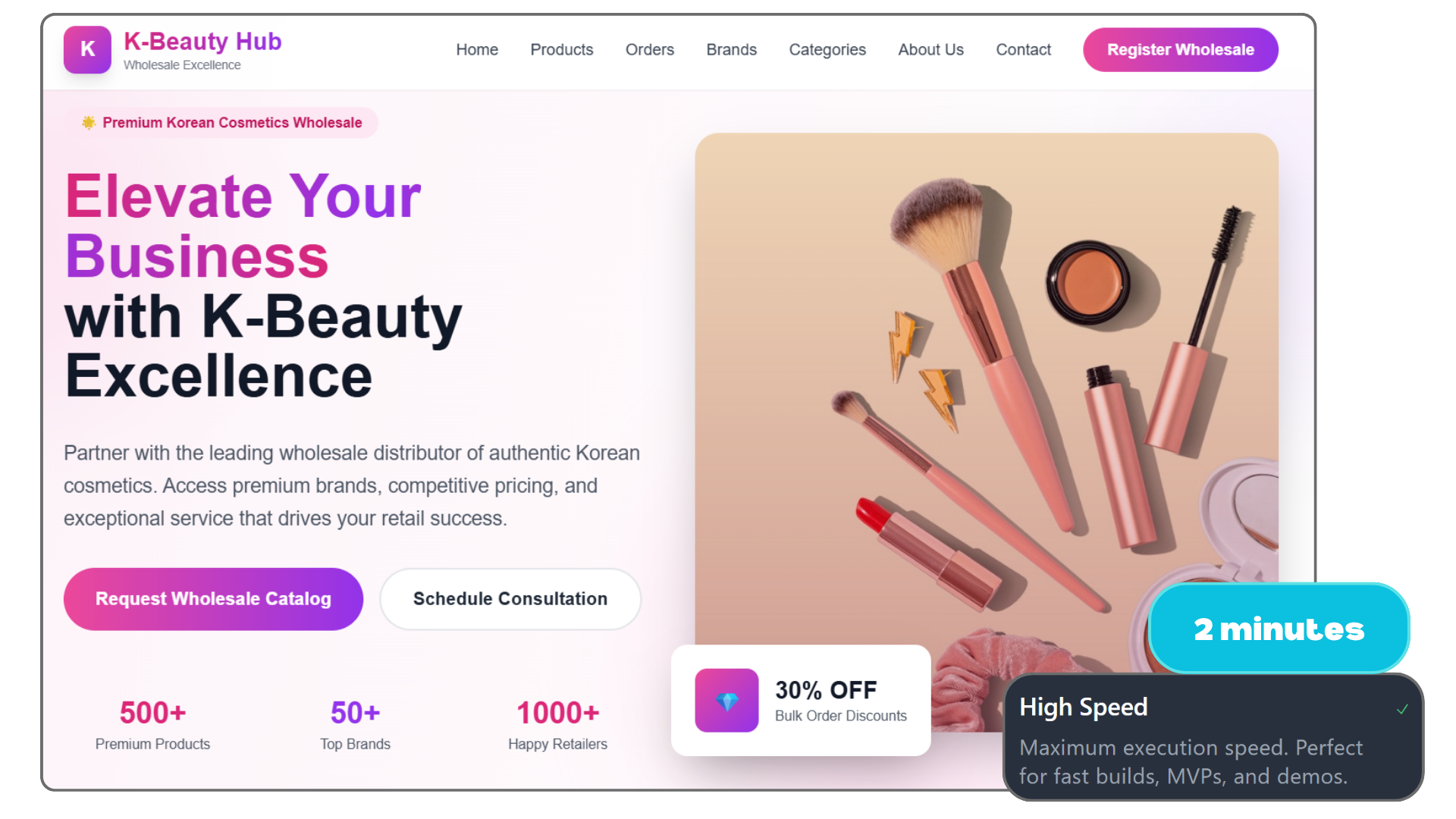 High Speed Mode Demo